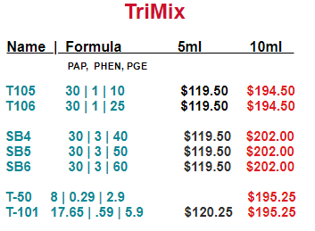 Tri-mix Breakdowns.png