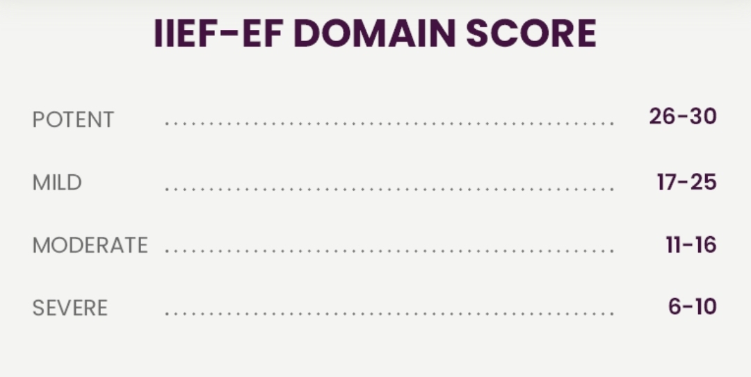 Edscore.jpg