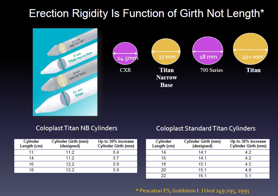 Implant sizes.PNG