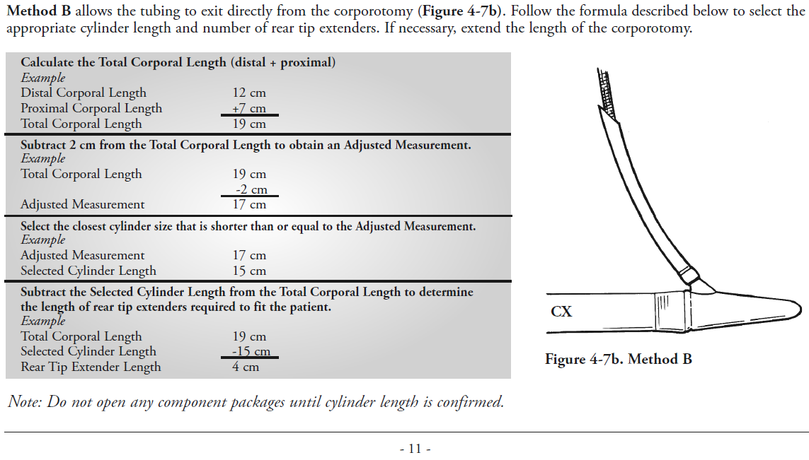 Use of RTEs.png